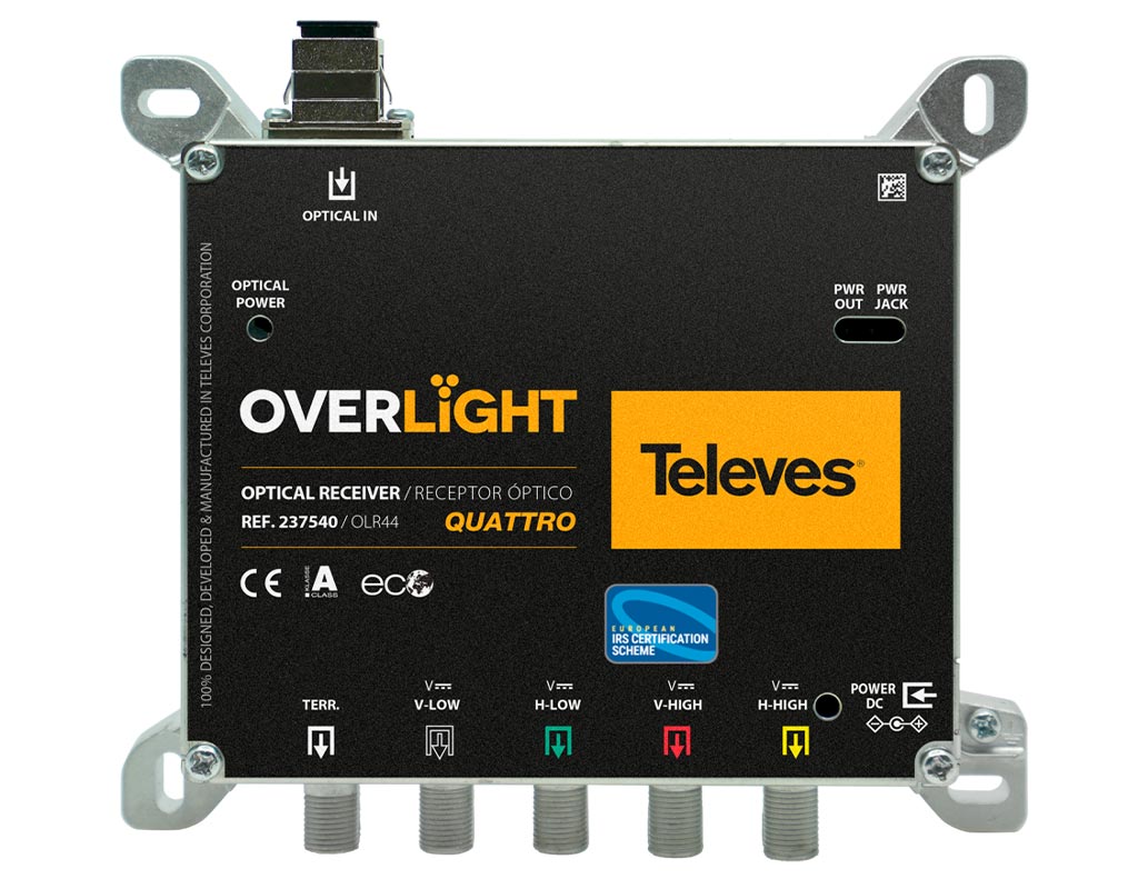 237540 Overlight Optical RX QUATTRO + TDT 12-45-0333